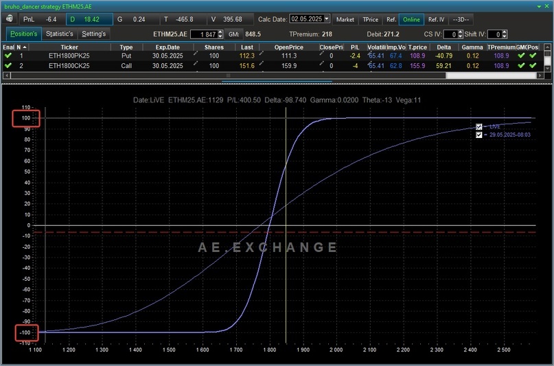 Создать карусельДобавьте описание