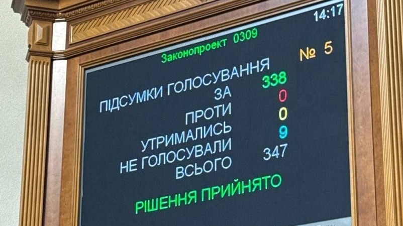    Никто не голосовал против. Фото: соцсети