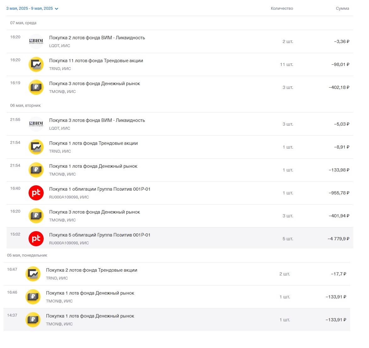 источник фото личный архив 