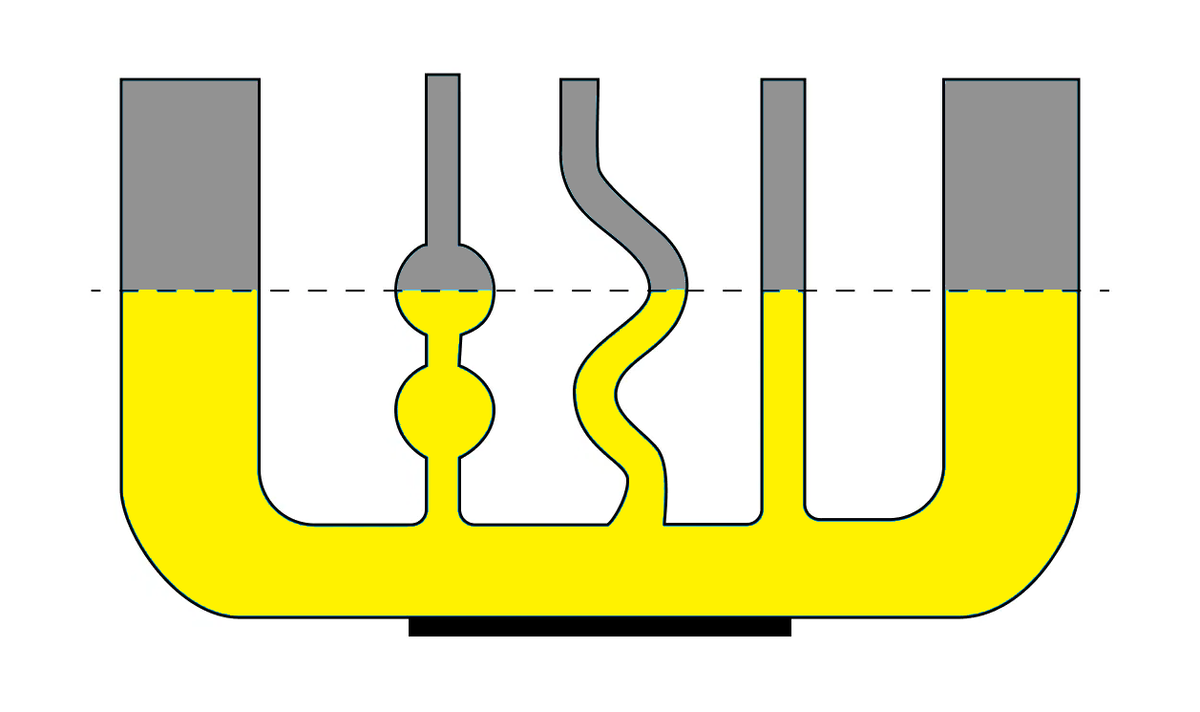 Сообщающиеся сосуды