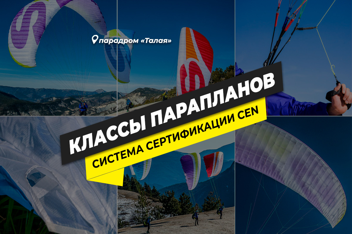 Классы парапланов в Европейской системе сертификации CEN