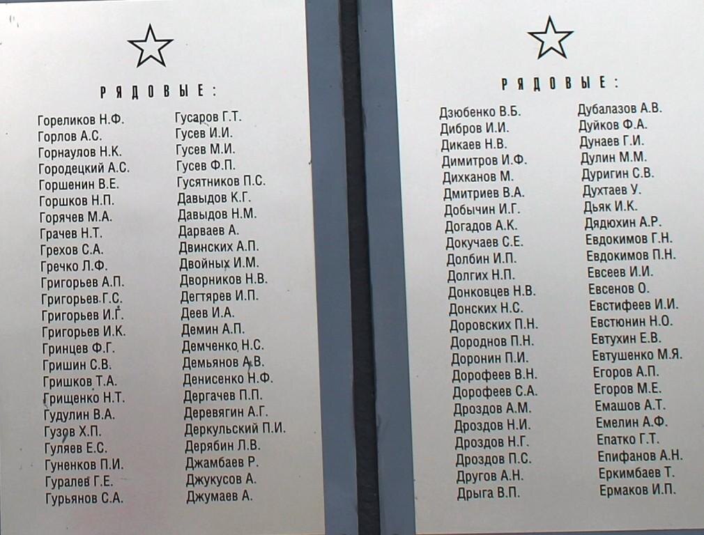 Фото взято из открытого источника