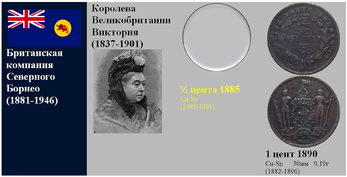 Фрагмент домашнего файла "Британское Северное Борнео". 