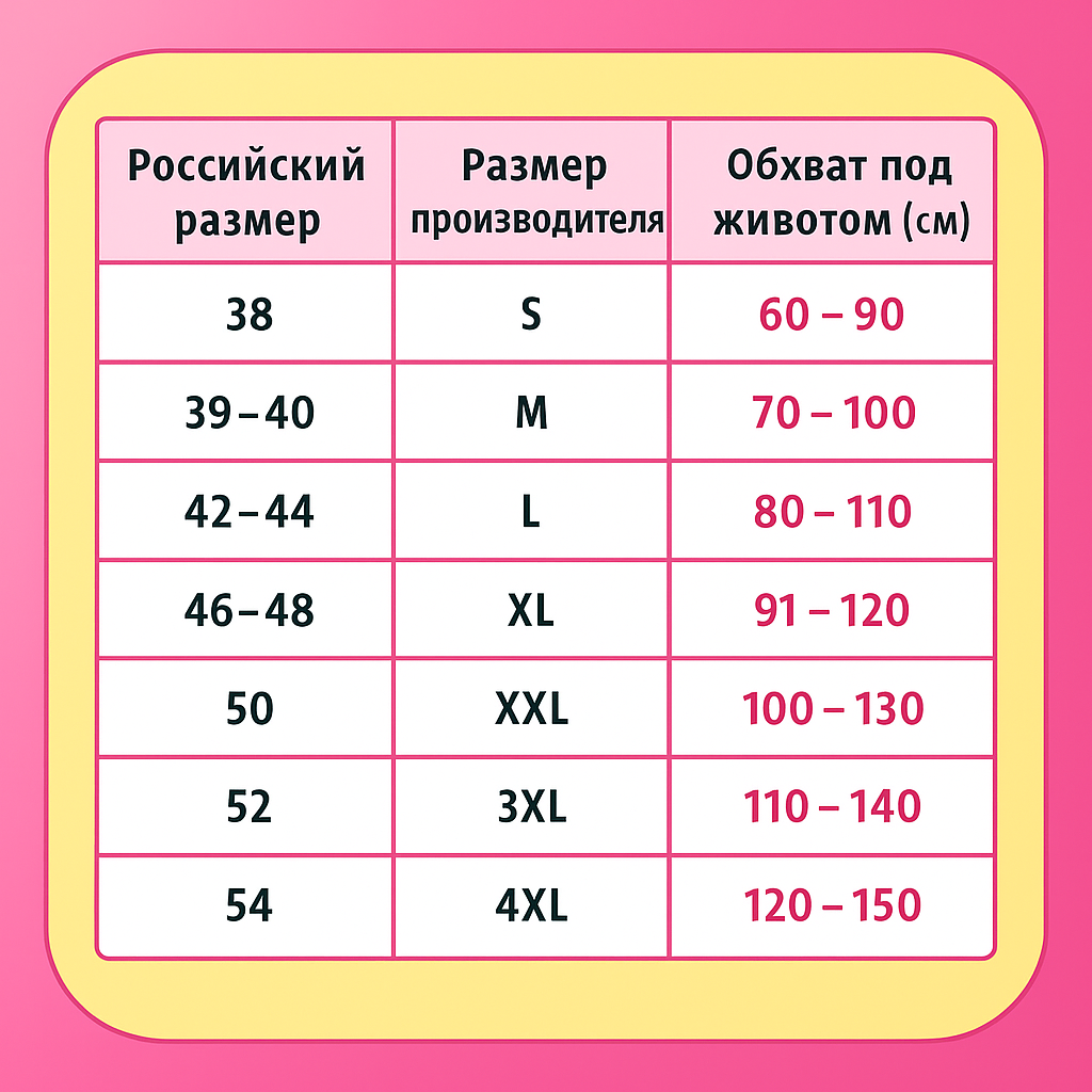 Таблица размеров Miracle Moments