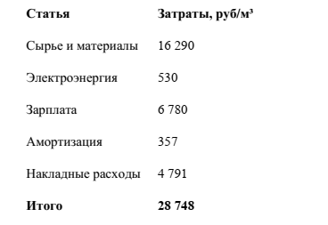 -14
