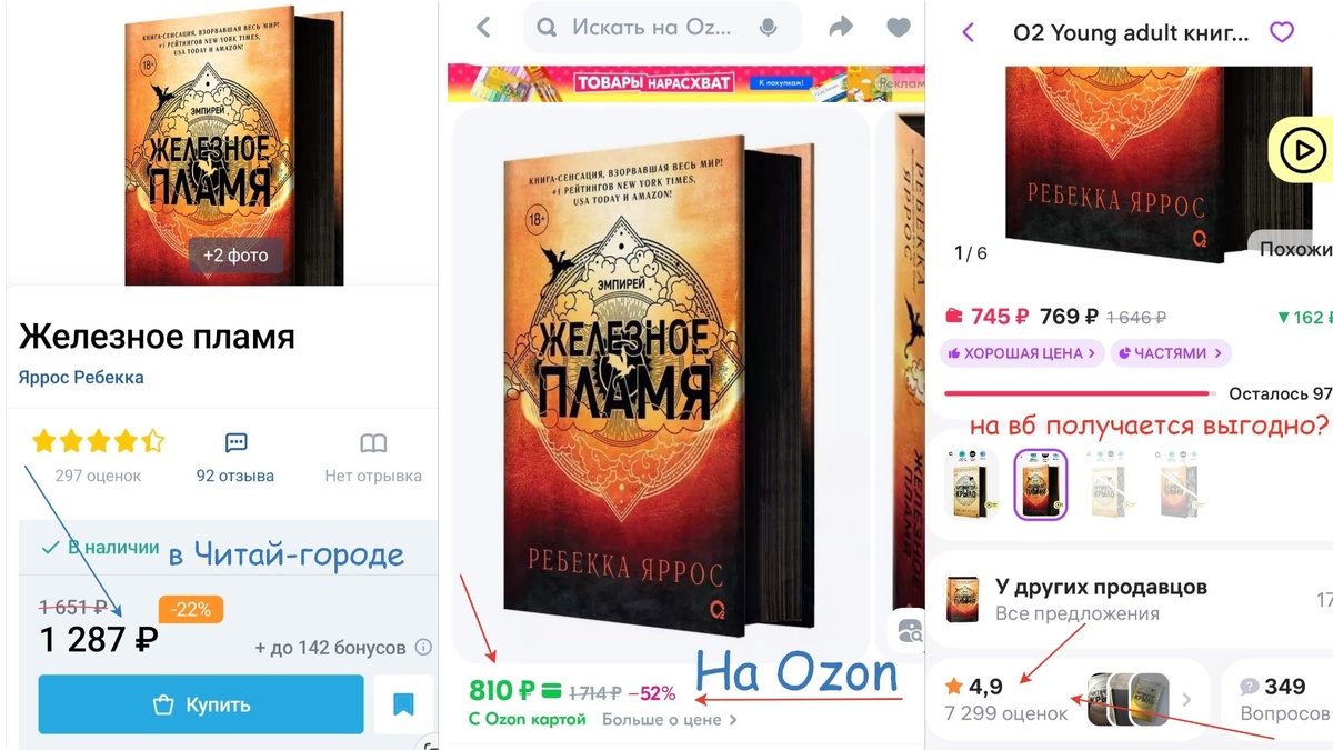 Цены на книгу в разных магазинах