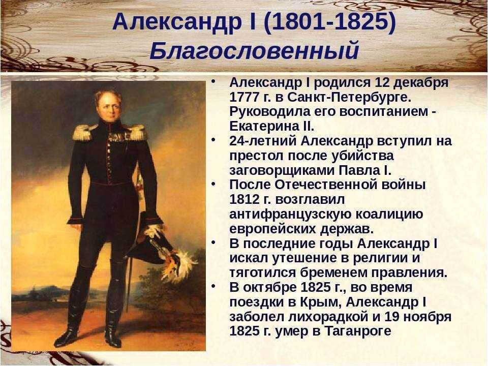 Портрет Александра