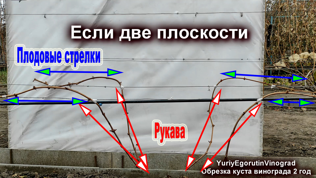 Вот такая форма  у должна быть в результате.