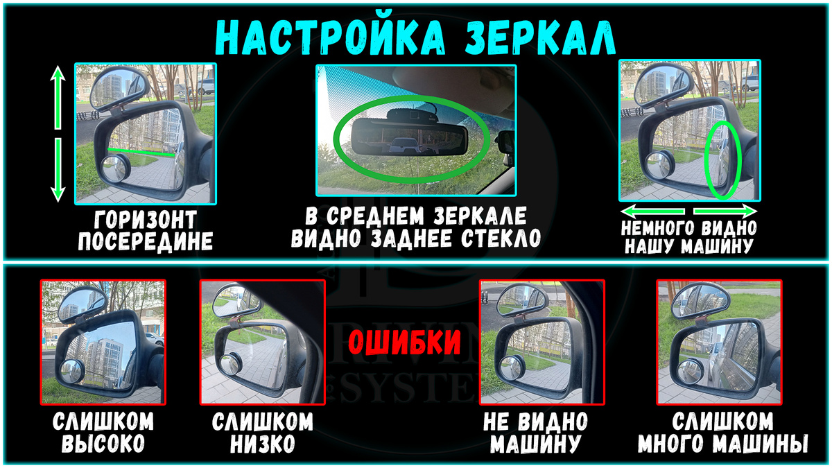 Методичка по настройке зеркал