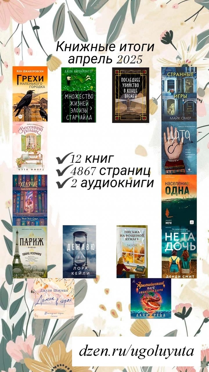 Книжные итоги апреля