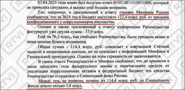 ФРАГМЕНТ ЗАПРОСА ДЕПУТАТА ГОСДУМЫ СЕРГЕЯ ОБУХОВА // СКРИНШОТ ИЗ ТЕЛЕГРАМ-КАНАЛА RTVI, T.ME/RTVIMAIN