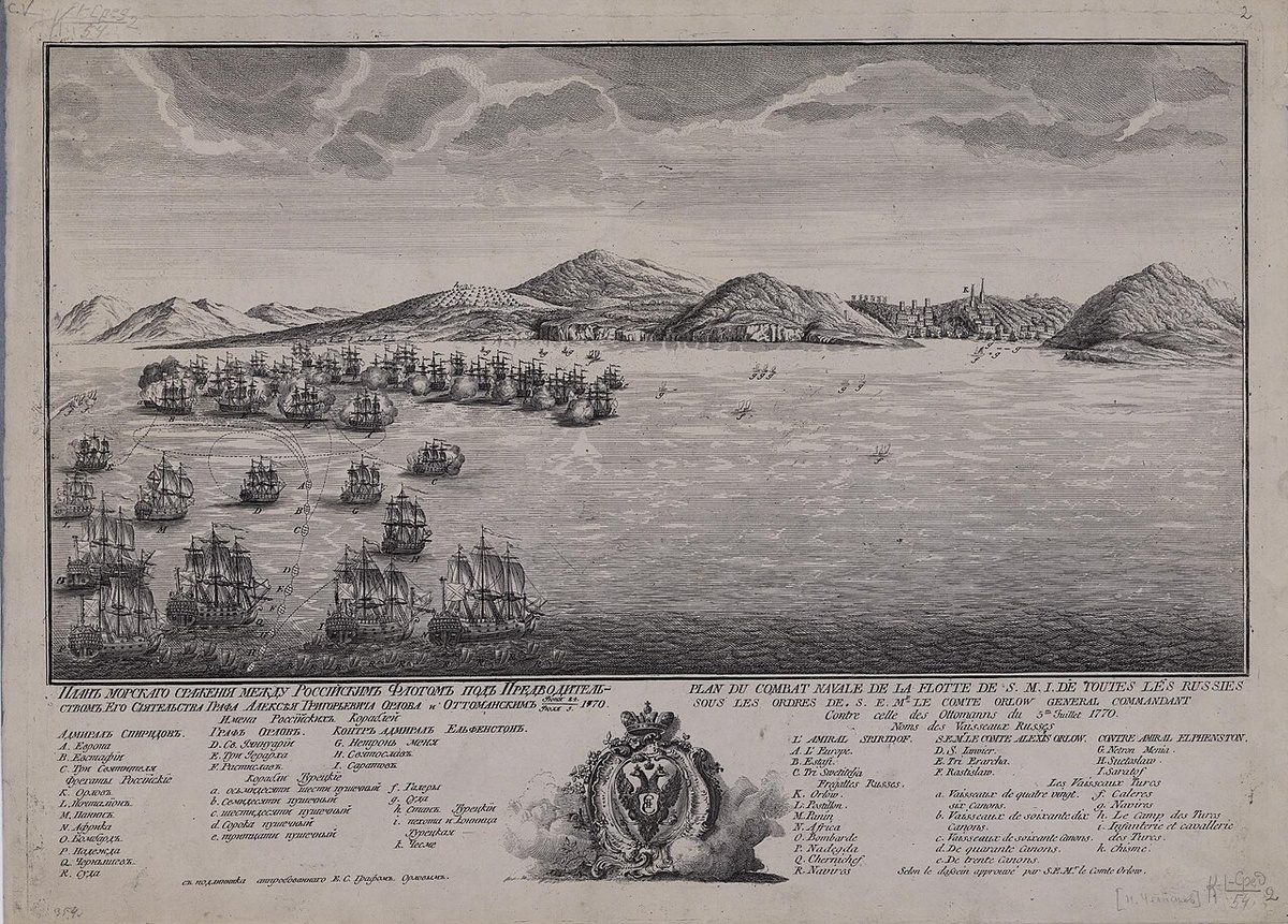 План морского сражения в Хиосском проливе. Рисунок XVIII века.