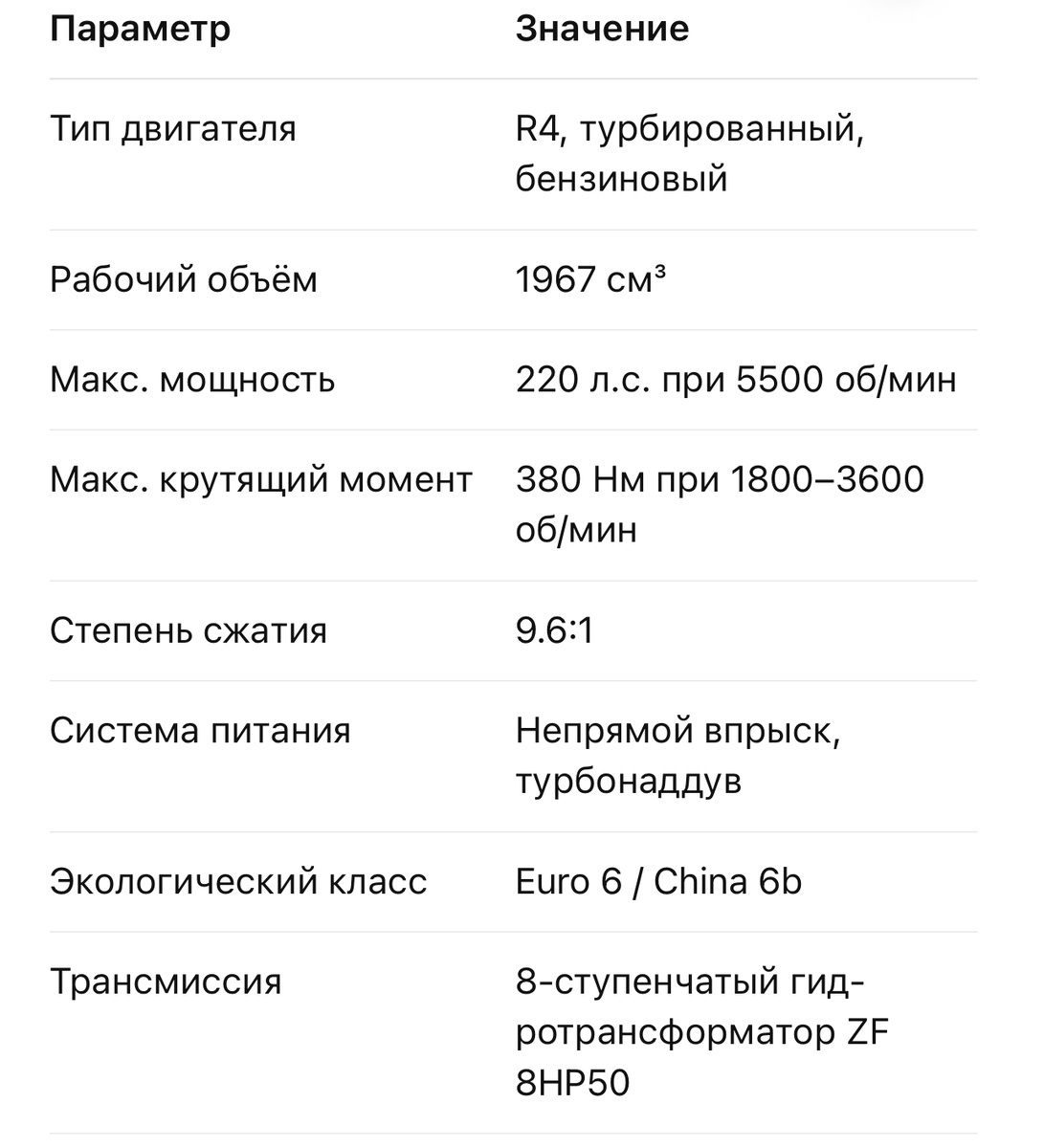 Характерисики