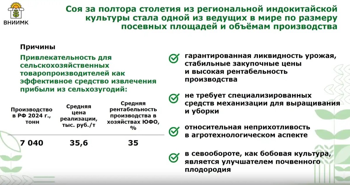 Соя – одна из ведущих культур в мире по размеру посевных площадей, источник: презентация В.Л. Махонина
