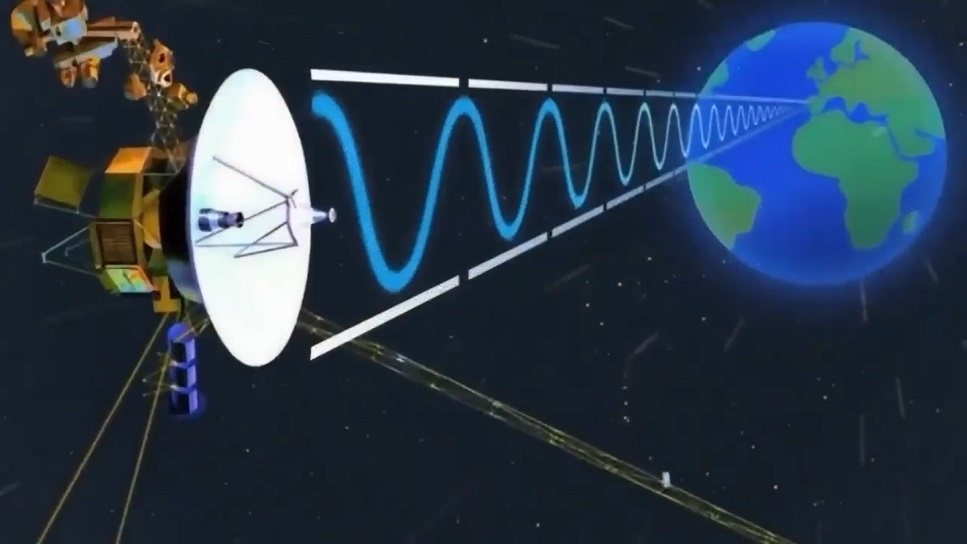 Рисунок: The Archived