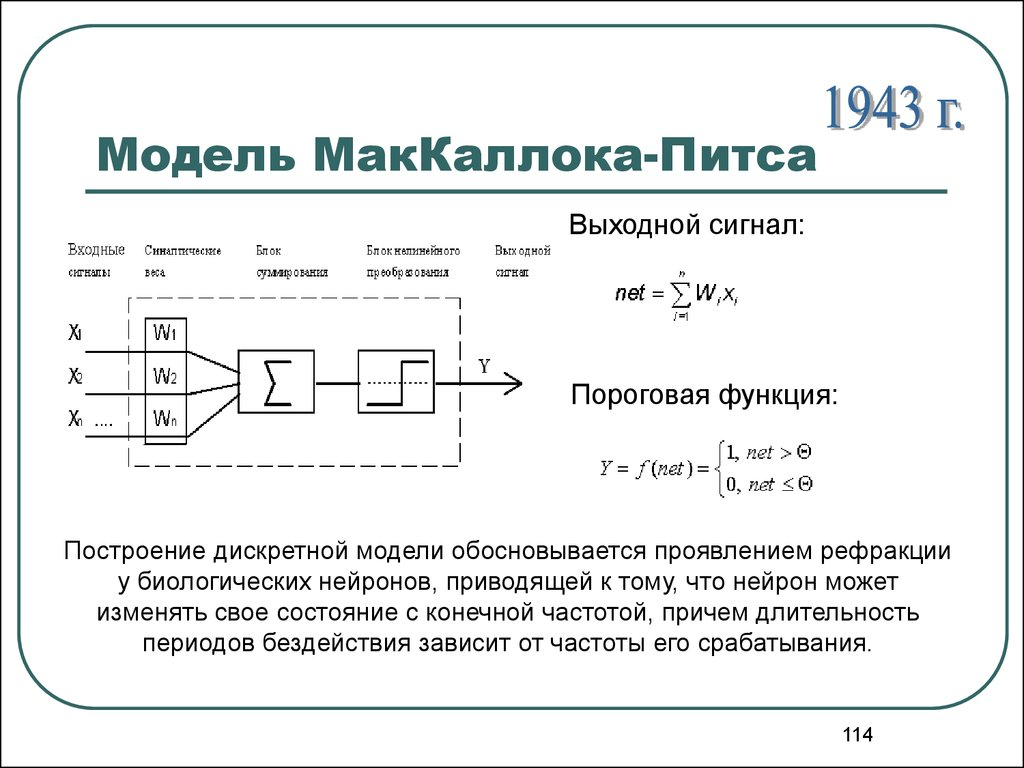 Пожалуй, 1943 год можно назвать отправной точкой в развитии Искусственного Интеллекта. Картинка из открытых источников