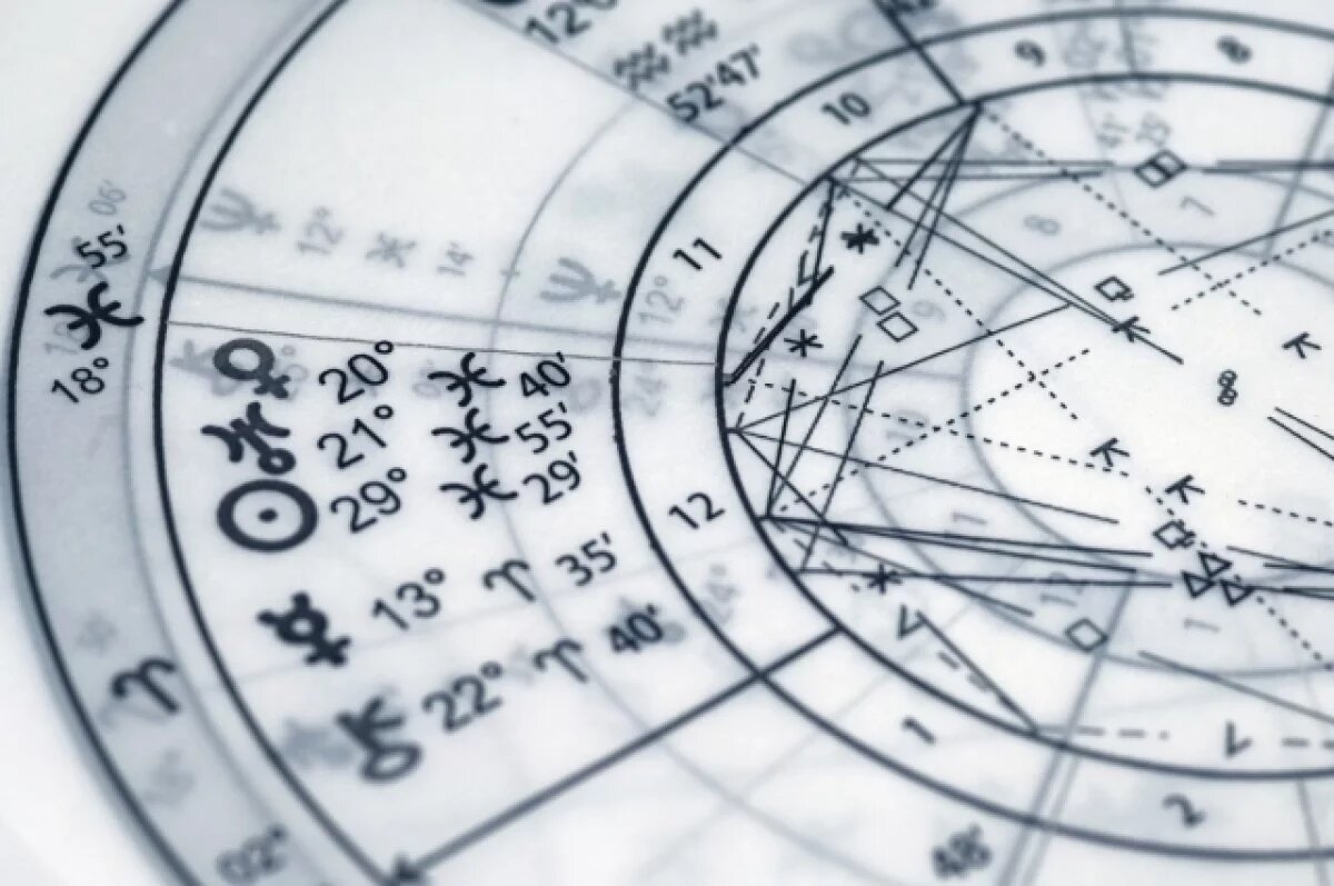    Гороскоп на неделю с 12 по 18 мая 2025 года