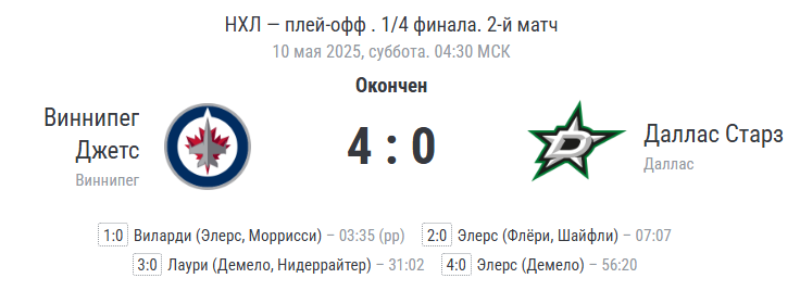 Финальный счёт
