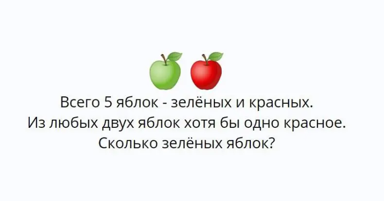 Сладкая математика: разгадай яблочную загадку! 🍎