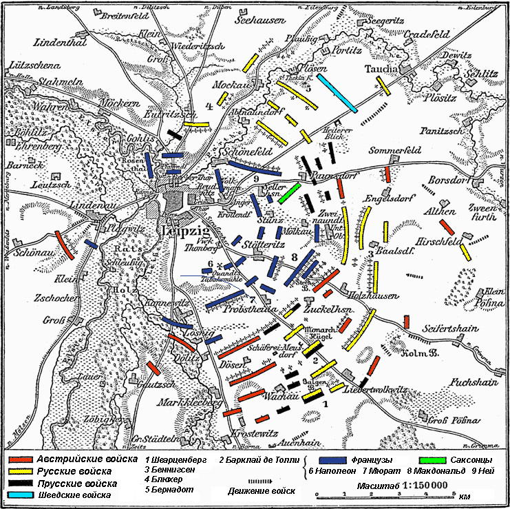 Положение войск 18 октября 1813 года.