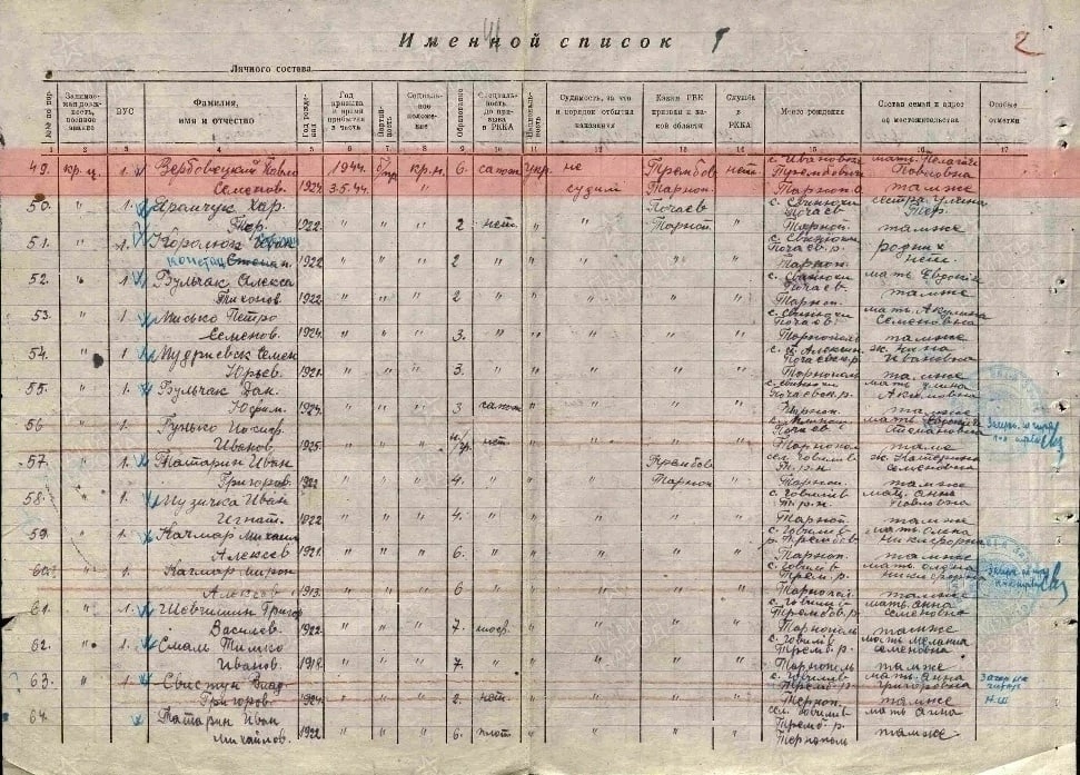    Фото: семейный архив Татьяны Белковой