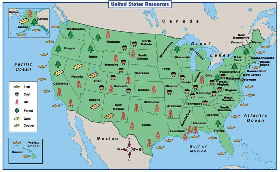 США и их ресурсы