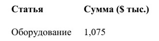 -13