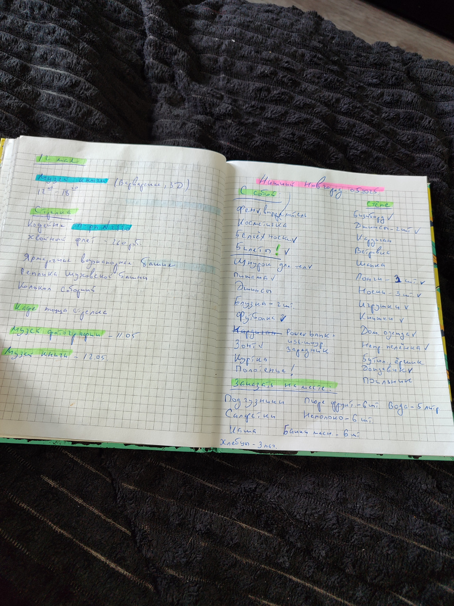 Это часть плана. Фото автора