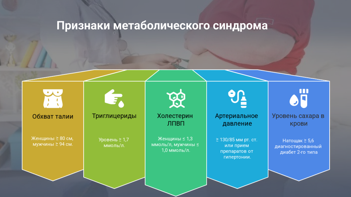 автор: Анжелика Александрова