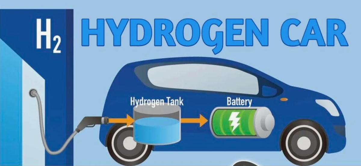 План-схема водородного автомобиля