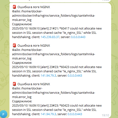 Алерты в телеграмме