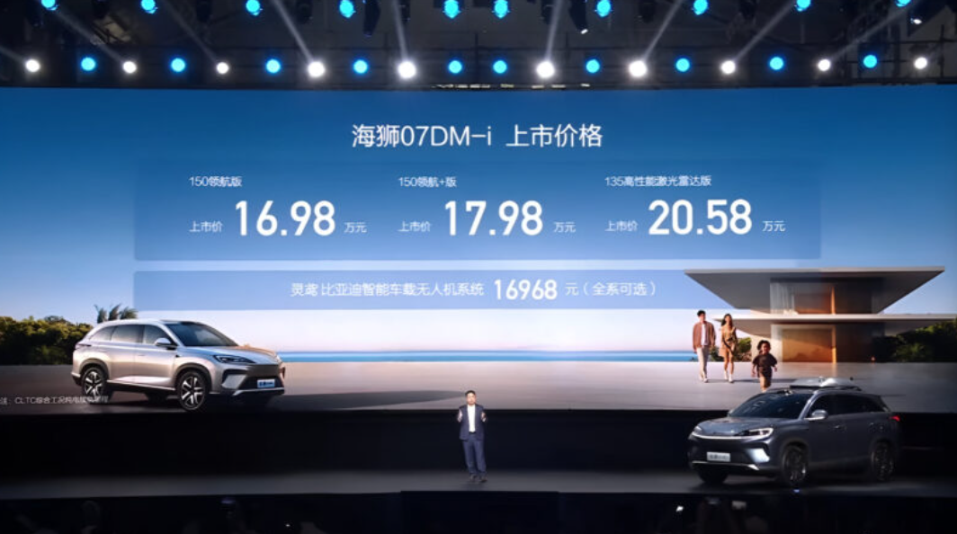 Презентация нового гибридного кроссовера BYD Sealion 07 DM-i.