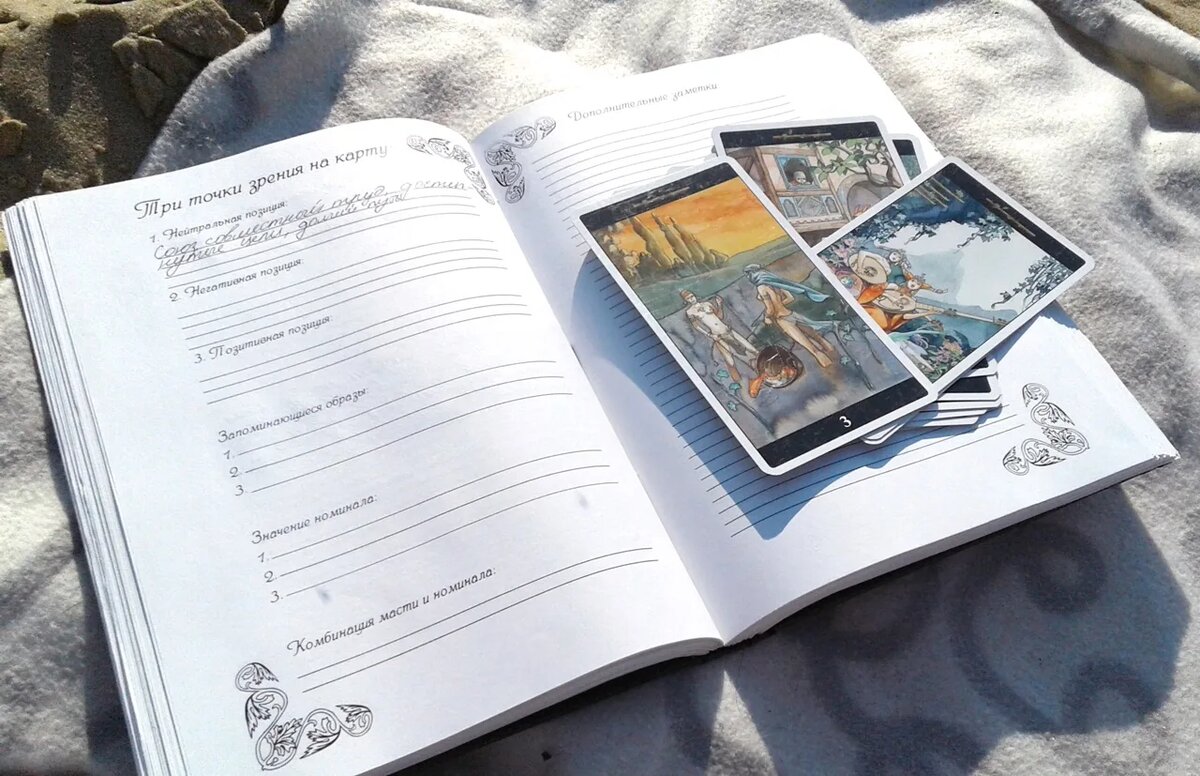 Хорошо сформулированный вопрос – как карта к сокровищам