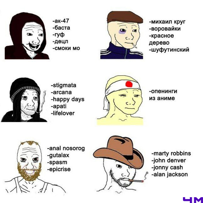 Да, тем самым человечком слева снизу я тоже был (это горграйнд/грайндкор) 