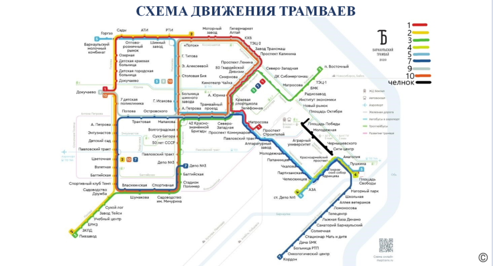    Схема организации движения на период ремонта трамвайных путей на площади Октября. Источник: barnaul.org