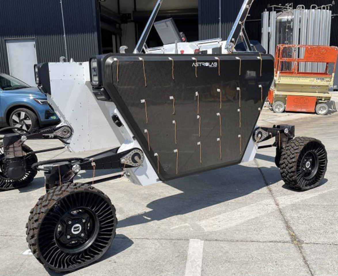    Модель FLEX от Astrolab