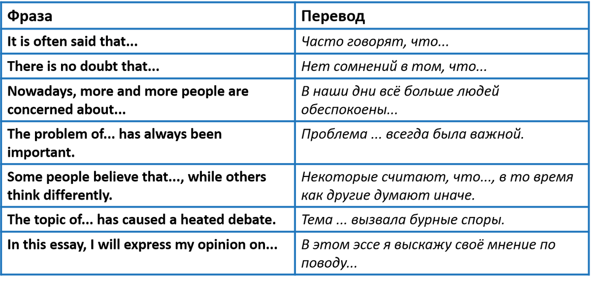 Изображение: Family English