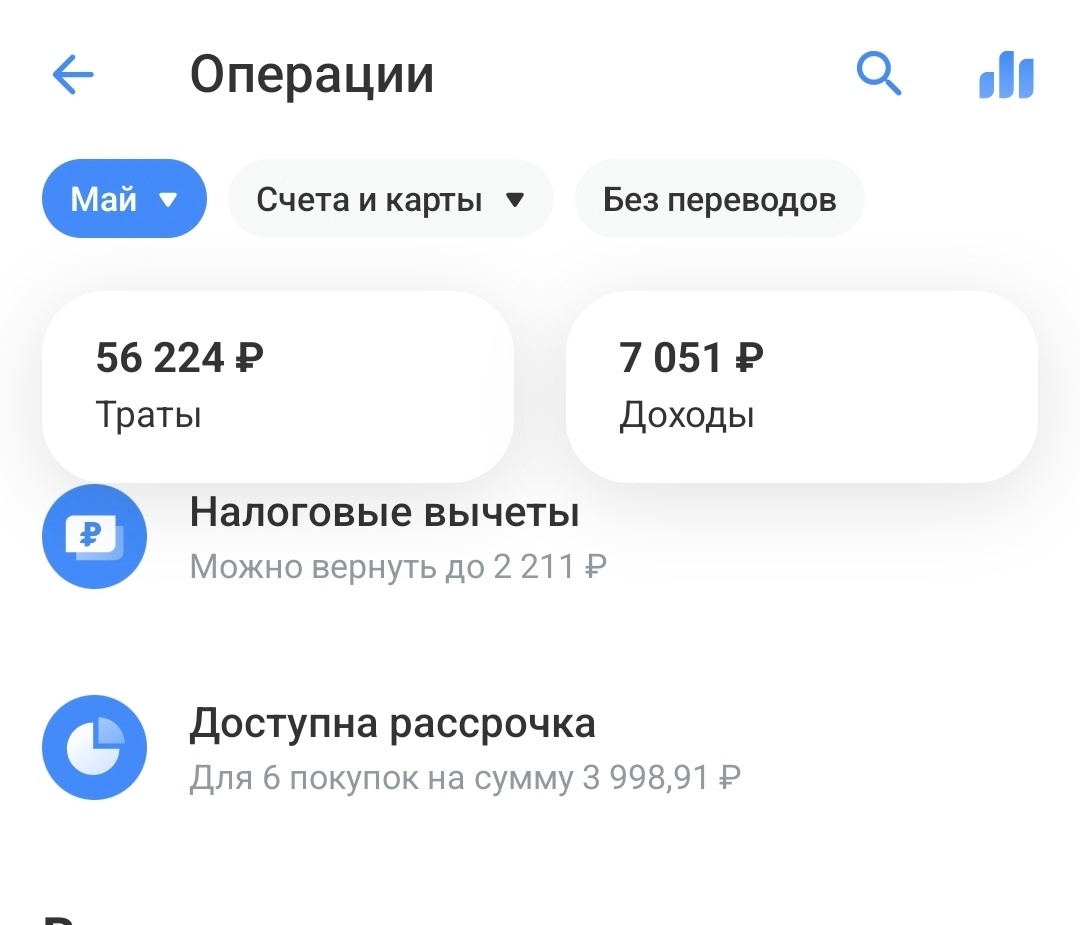 С доходами нужно что-то делать. Это реально все доходы в этом месяце на данный момент