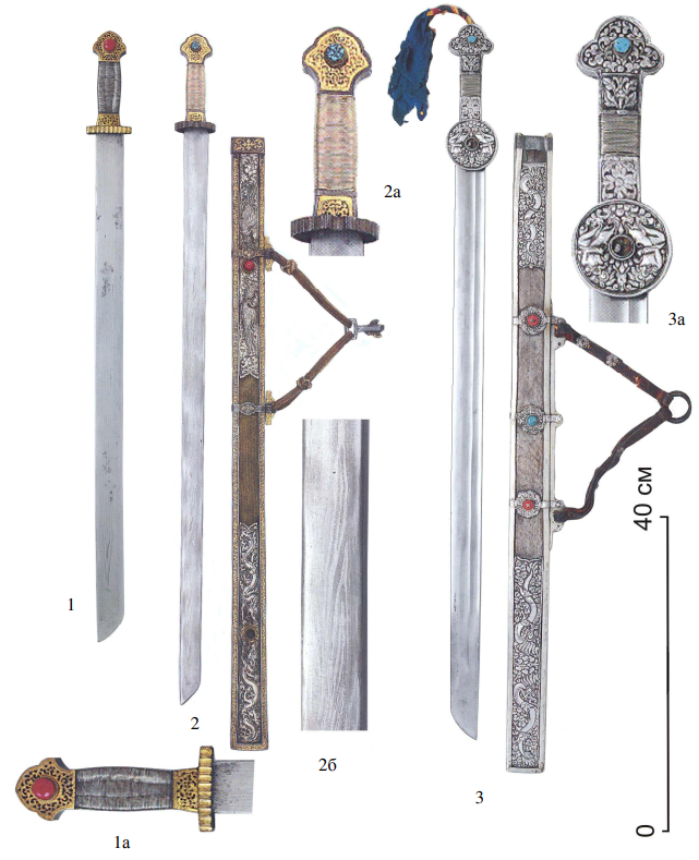 Традиционные тибетские палаши па-дам (по: [LaRocca, 2006. Р. 158, 161–162]): 1 – палаш па-дам из коллекции Музея искусств Метрополитен (Нью-Йорк, США), с позолоченным навершием рукояти, украшенным кораллом; 1а – рукоять палаша (железо, золото, серебро, коралл, дерево); 2 – палаш па-дам с ножнами из коллекции музея Королевский Арсенал (Лидс, Великобритания), с позолоченными деталями рукояти, украшенным бирюзой навершием и серебряными рельефными накладками на ножнах; 2а – рукоять; 2б – узор металла на клинке
(фрагмент) (железо, серебро, дерево, кожа, бирюза, коралл, текстиль); 3 – палаш, оформленный в стиле па-дам с ножнами, с клинком с двумя долами и гардой в виде диска из коллекции Музея искусств Метрополитен (НьюЙорк, США); 3а – рукоять (железо, серебро, дерево, текстиль, бирюза, коралл, кожа). (с) Бобров, Пронин - "ТИБЕТСКИЕ ПАЛАШИ СО СКОШЕННЫМ ОСТРИЕМ
ИЗ МУЗЕЙНЫХ СОБРАНИЙ ВЕЛИКОБРИТАНИИ И США"