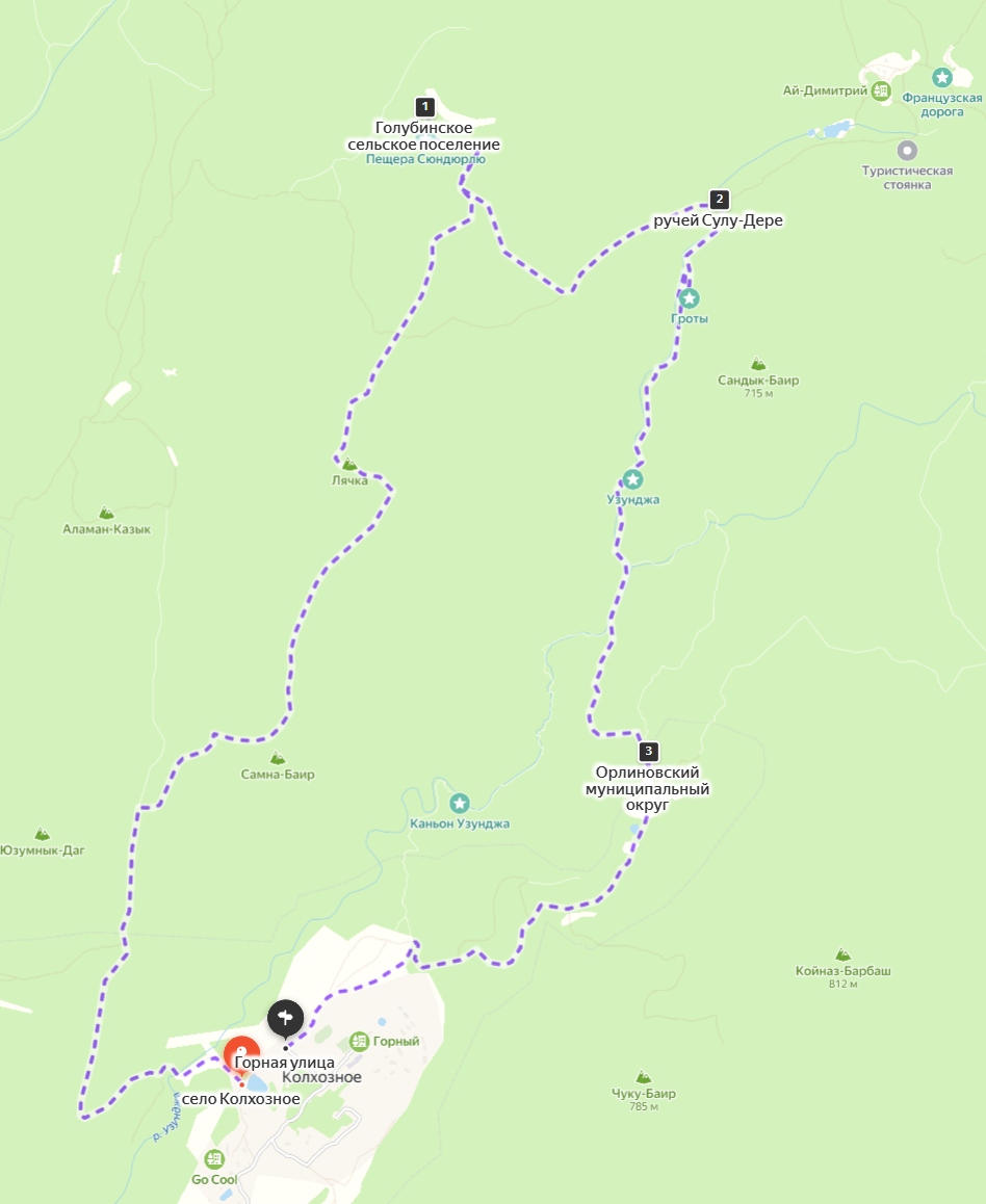 Карта испытаний