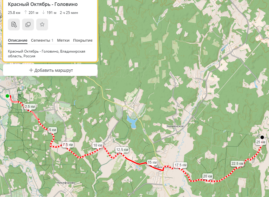 Киржач - Ирошниково