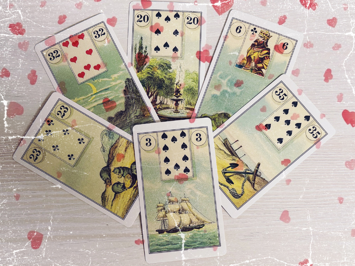 Сигнификатор…