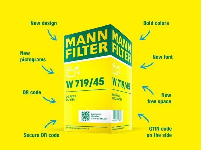"Почему MANN-FILTER — лучший выбор для вашего автомобиля: все, что нужно знать"