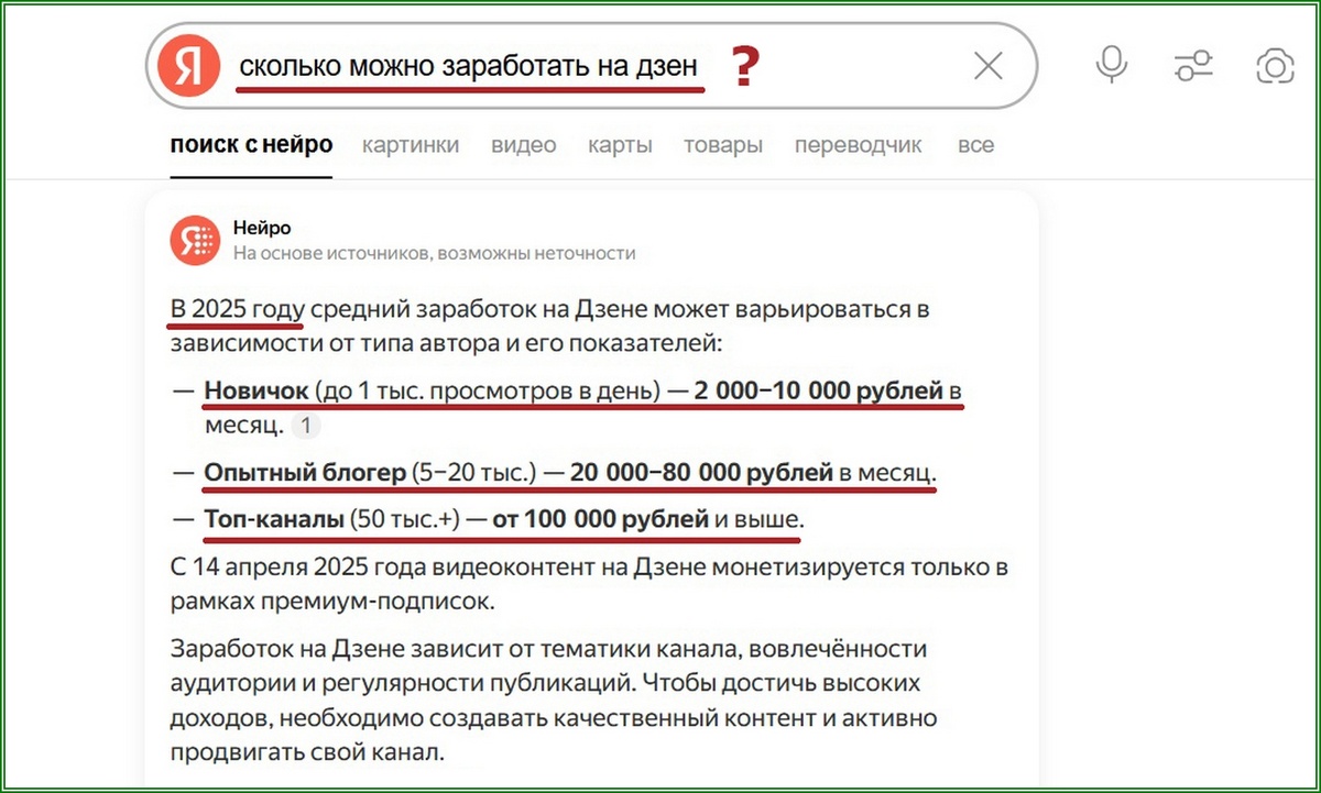 Ожидаемый доход на Дзене - 2025
