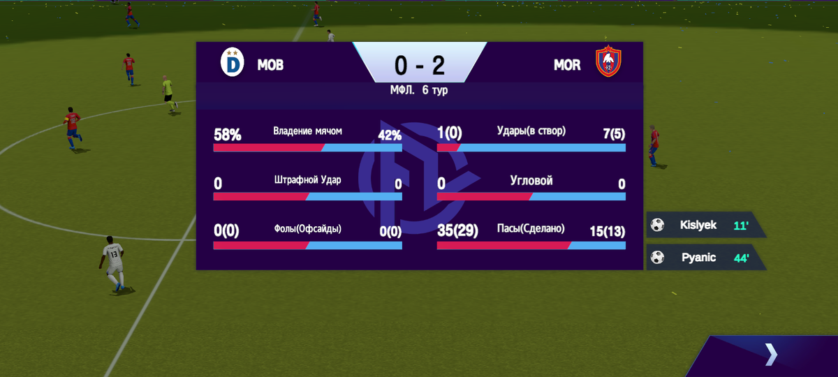 МФК ЦСКА полностью переиграл МФК Динамо в первом тайме. 