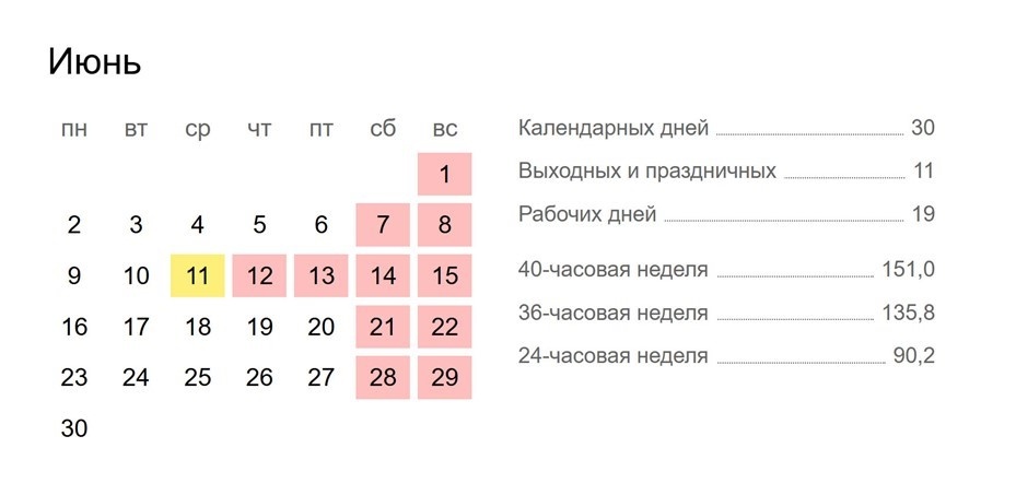    Автор фото: https://spb.hh.ru/calendar