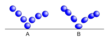 А - не используется принцип, В - используется