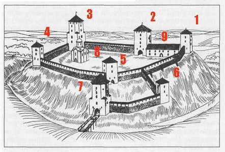 Детинец в Новогрудке 