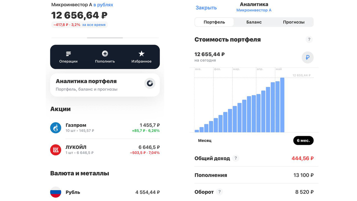 Портфель по состоянию на 11.05.2025