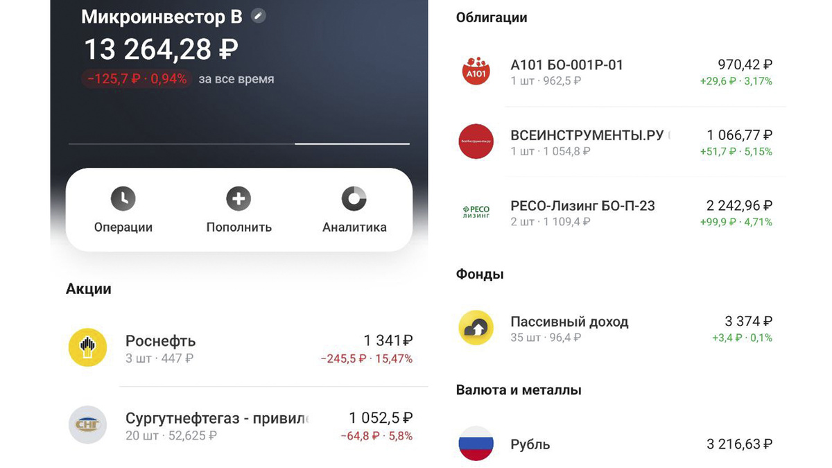 Портфель по состоянию на 11.05.2025